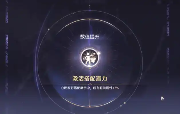 无限暖暖套装材料如何获取,无限暖暖套装材料方法,无限暖暖