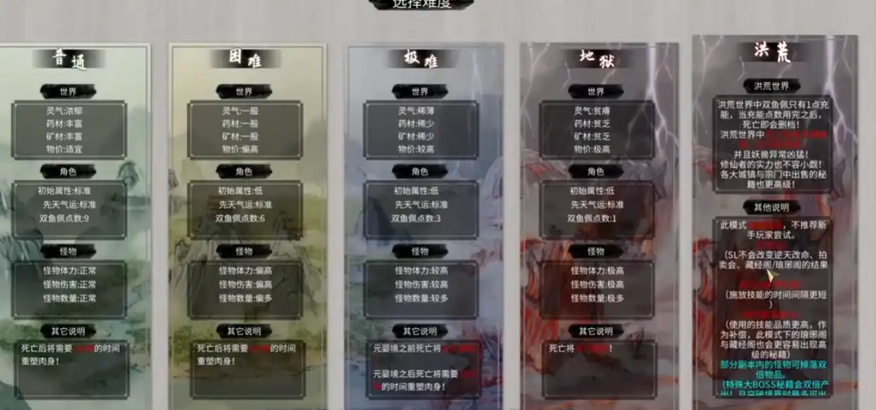 鬼谷八荒壶妖怎么样,鬼谷八荒手游壶妖怎么化形