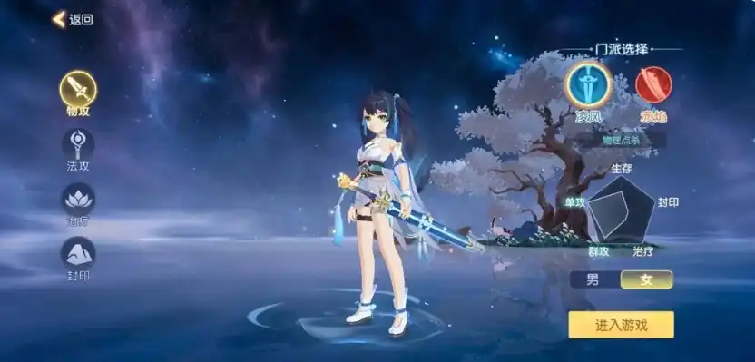 离火之境哪个门派强势,强势门派选择推荐