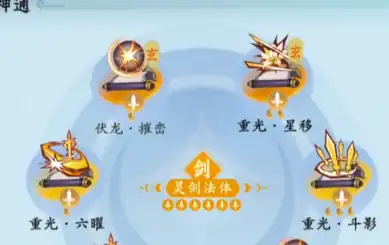 问剑长生平民玩家流派选择攻略-问剑长生手游流派如何选择-泡玩网