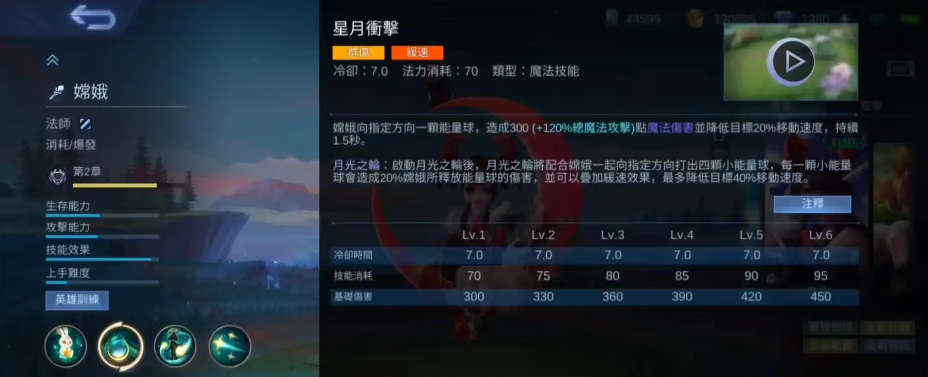决胜巅峰嫦娥怎么玩,决胜巅峰嫦娥技能效果详解,决胜巅峰