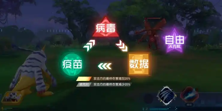 数码宝贝源码新手攻略分享,新手开荒玩法介绍