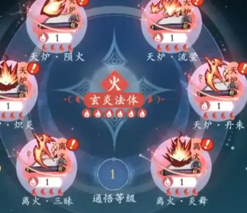 问剑长生哪个职业好玩,问剑长生哪个职业好用