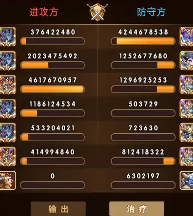 命运战歌阵容推荐,命运战歌阵容搭配攻略