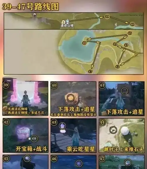 无限暖暖花园镇奇想星收集线路图,无限暖暖花愿镇奇想星收集攻略,无限暖暖