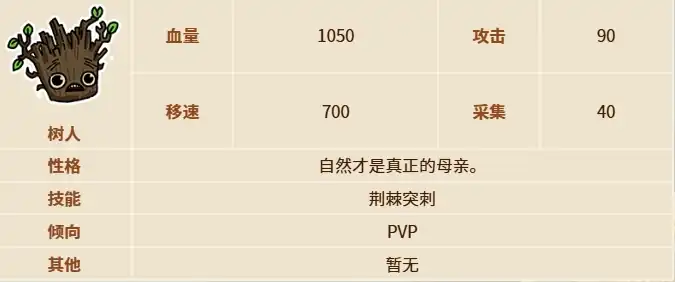 英勇之地手游树人介绍,树人技能强度怎么样