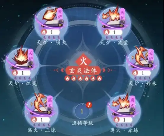 问剑长生天炉流派特点介绍 问剑长生天炉流派具体攻略-泡玩网