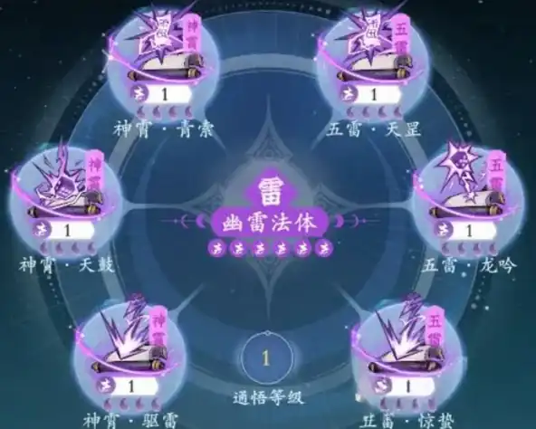 问剑长生雷火剑神通怎么搭配-问剑长生雷火剑三系神通攻略-泡玩网