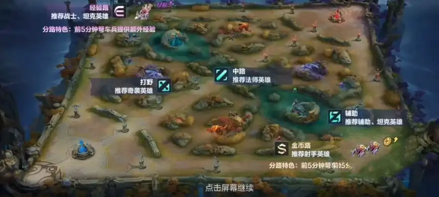 决胜巅峰比赛模式介绍-决胜巅峰比赛模式有哪些-泡玩网