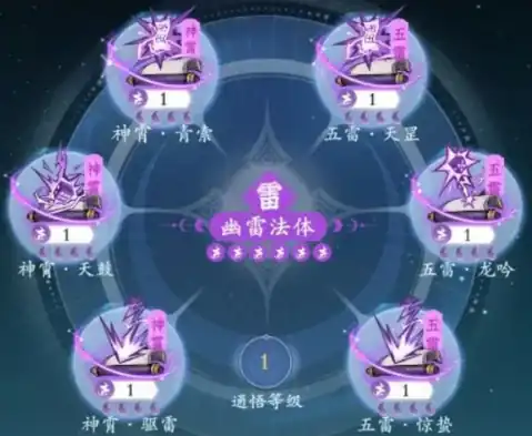 问剑长生法宝种类介绍,问剑长生法宝淬炼分享