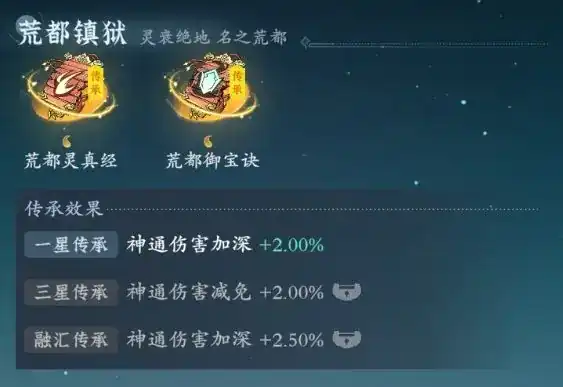 问剑长生心法选择攻略,问剑长生心法怎么玩