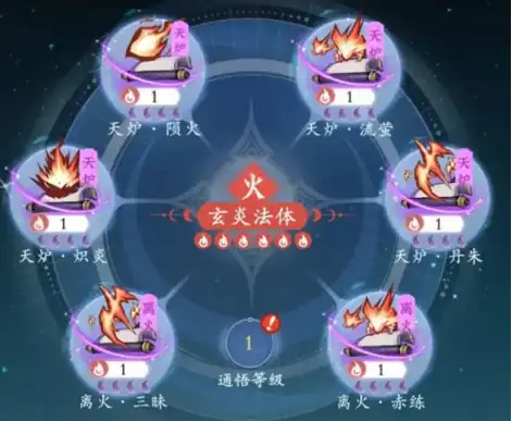 问剑长生火修怎么搭配-问剑长生火修流派搭配推荐-泡玩网