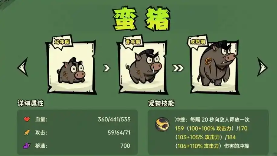 英勇之地怎么玩,英勇之地玩法介绍