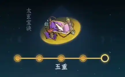 问剑长生心法等阶提升攻略,问剑长生心法提升方法说明