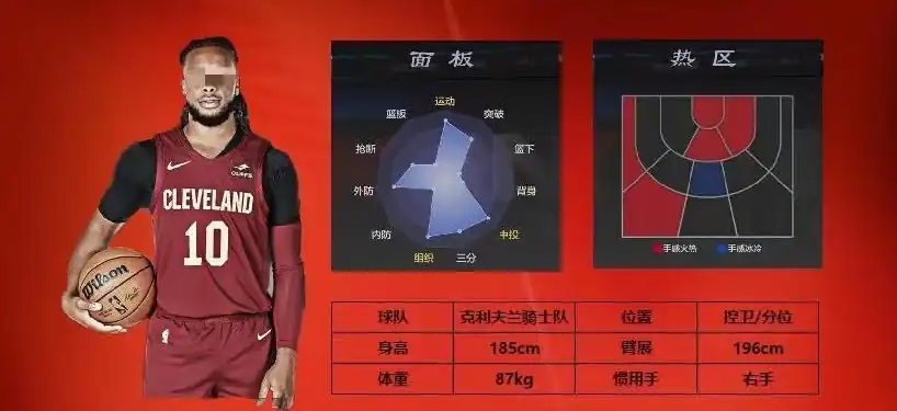 美职篮全明星达柳斯加兰怎么样-达柳斯加兰实力介绍-泡玩网