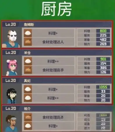 潜水员戴夫最强员工搭配攻略,潜水员戴夫手游员工怎么搭配