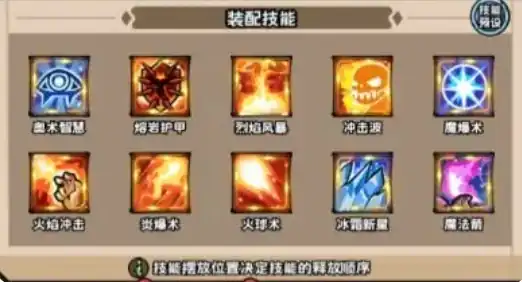 英雄冒险团技能系统怎么玩-英雄冒险团技能搭配技巧一览-泡玩网