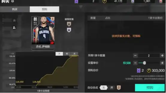 美职篮全明星新手交易攻略是什么,美职篮全明星新手交易攻略详解