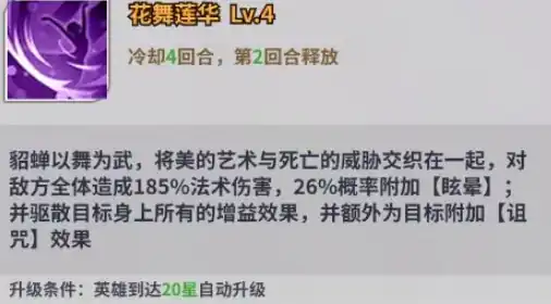 天下争霸三国志貂蝉怎么样,天下争霸三国志貂蝉强度分析