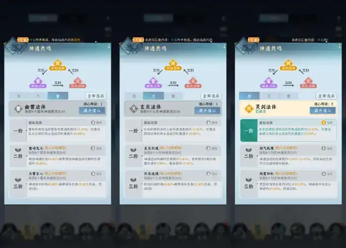 问剑长生完美开局攻略,问剑长生新手如何完美开局