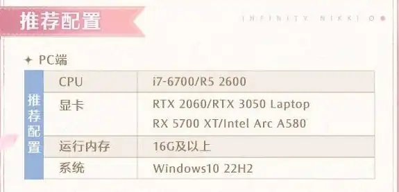 无限暖暖pc配置要求是什么,无限暖暖pc配置要求一览,无限暖暖