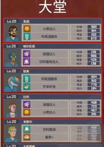 潜水员戴夫最强员工搭配攻略,潜水员戴夫手游员工怎么搭配