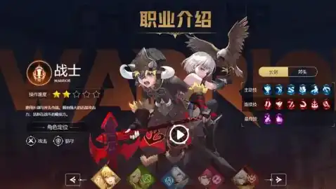 龙之谷世界刷图职业哪个适合-龙之谷世界刷图职业推荐指南-泡玩网