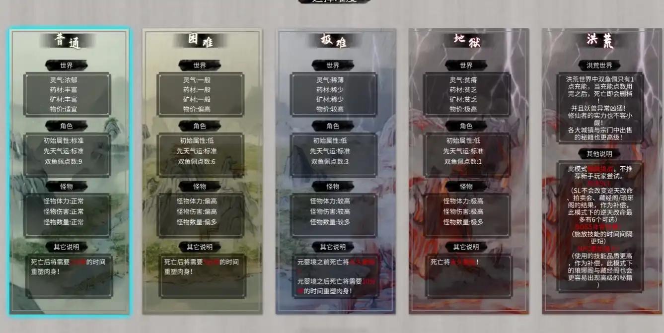 鬼谷八荒新手教程,鬼谷八荒手游新手怎么玩