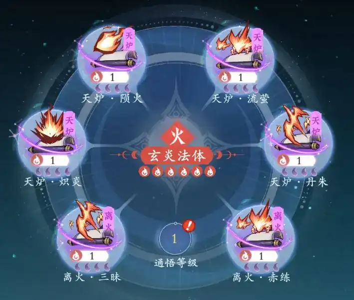 问剑长生火修神通怎么选,问剑长生火修神通搭配推荐