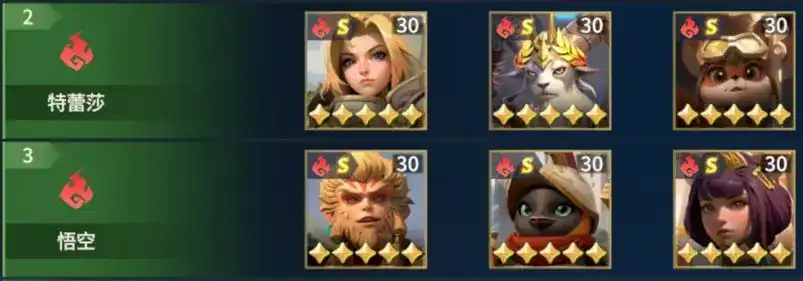 荒野国度最强阵容搭配分享,荒野国度强势阵容推荐