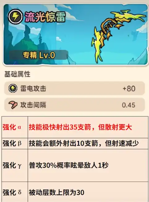 英勇之地雷弓介绍,英勇之地雷弓怎么样