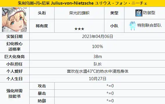 苍雾世界防卫角色有哪些-苍雾世界防卫角色推荐指南-泡玩网
