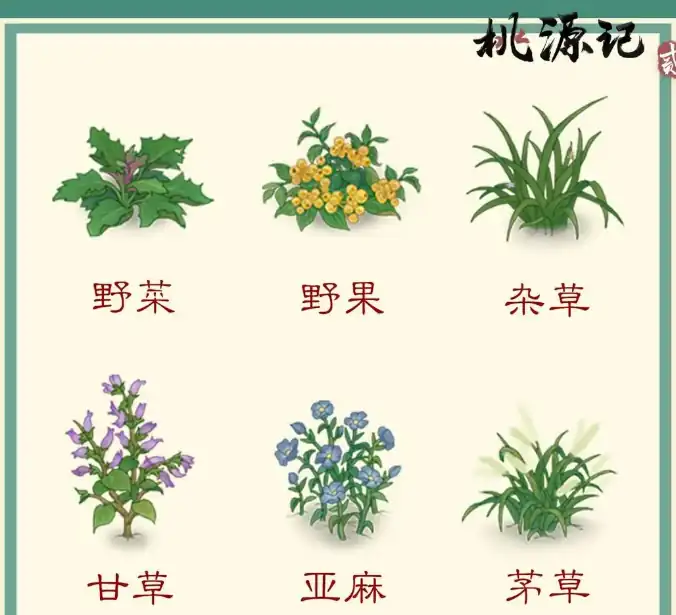 桃源记2资源采集攻略,桃源记2资源怎么采集