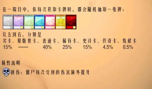 植物大战僵尸抽卡版炼狱卡图鉴-植物大战僵尸抽卡版炼狱卡哪些-泡玩网