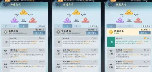 问剑长生防御型法宝有哪些,问剑长生防御型法宝介绍