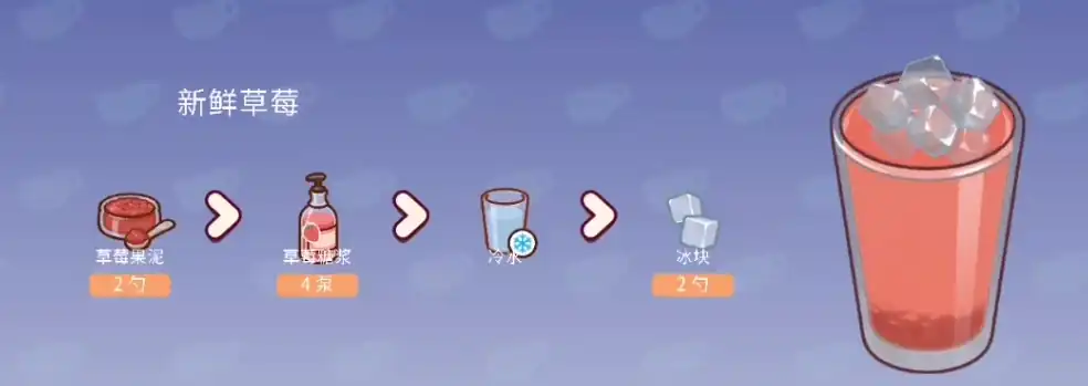 可口的咖啡口味有哪些,可口的咖啡咖啡食谱介绍