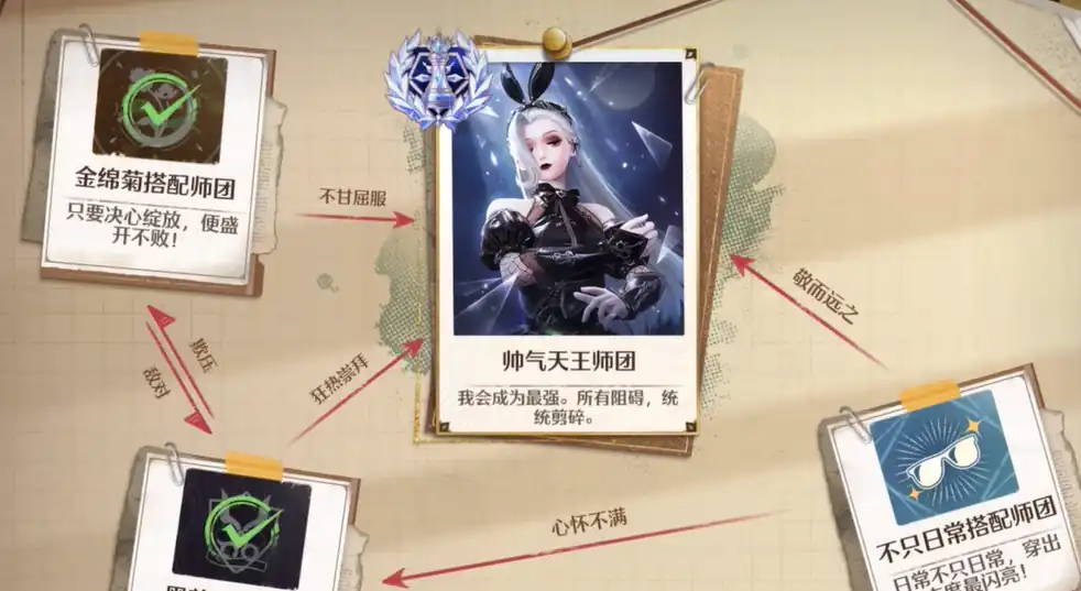 无限暖暖金蔷薇套装获取攻略,无限暖暖金蔷薇套装如何获取,无限暖暖