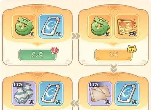 时光大爆炸第1天怎么玩-时光大爆炸第1天攻略-泡玩网