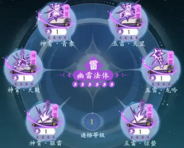 问剑长生道院神通搭配攻略,问剑长生道院神通怎么搭配