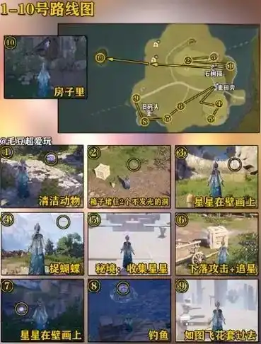 无限暖暖花园镇奇想星收集线路图,无限暖暖花愿镇奇想星收集攻略,无限暖暖