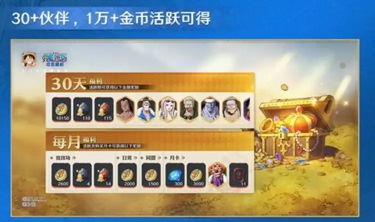 航海王壮志雄心开服活动有什么-开服活动内容介绍-泡玩网