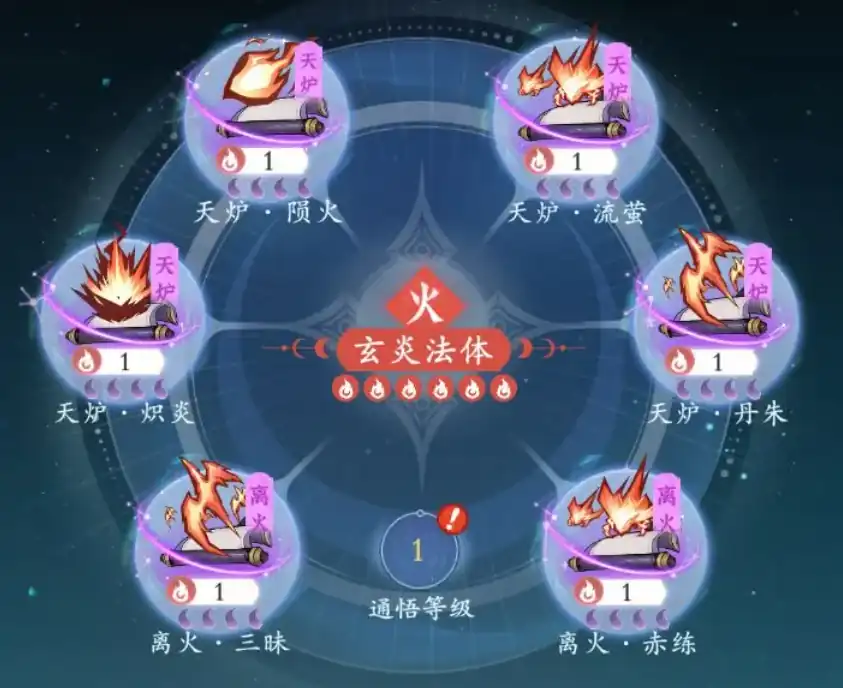 问剑长生流派有哪些,问剑长生流派详情介绍