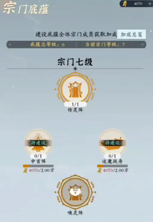 问剑长生宗门宝库怎么样,问剑长生宗门底蕴介绍