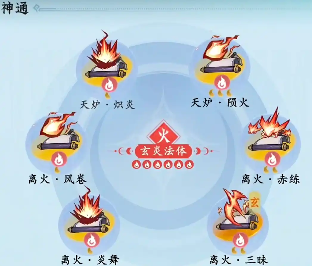 问剑长生开局攻略,问剑长生开局怎么玩