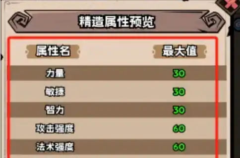 英雄冒险团精造系统介绍-英雄冒险团精造系统怎么玩-泡玩网