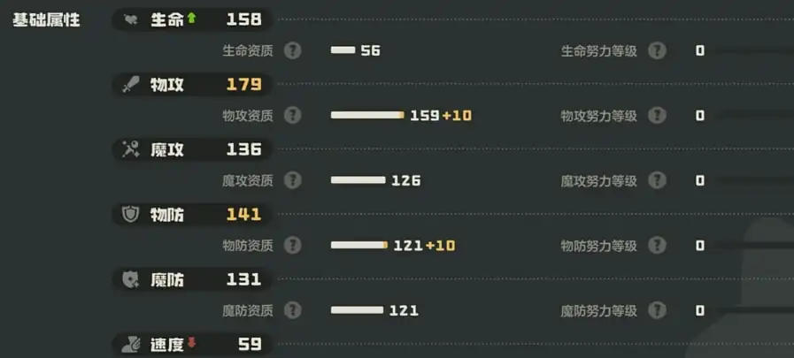 洛克王国手游精灵性格有哪些,性格系统分类介绍