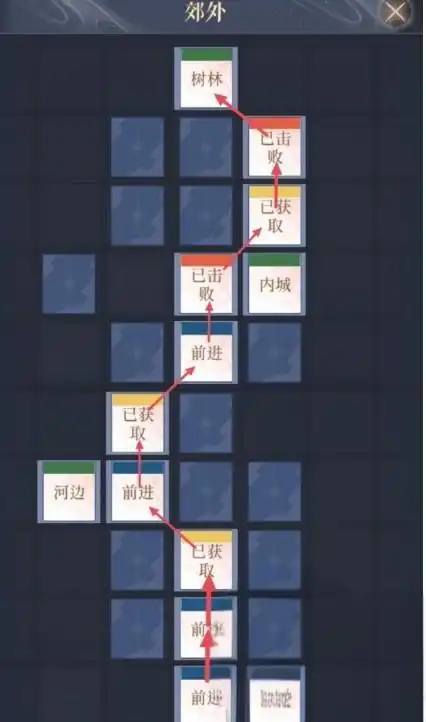 如鸢丹阳据点攻略-如鸢丹阳据点怎么过-泡玩网