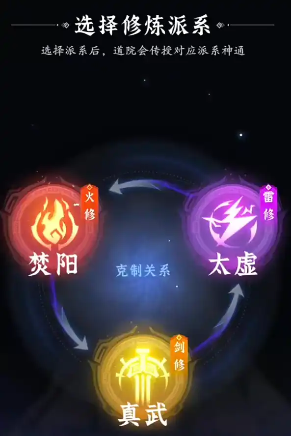 问剑长生开局攻略,问剑长生开局怎么玩