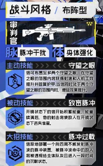 卡拉彼丘信和令什么关系,卡拉彼丘信和令角色介绍