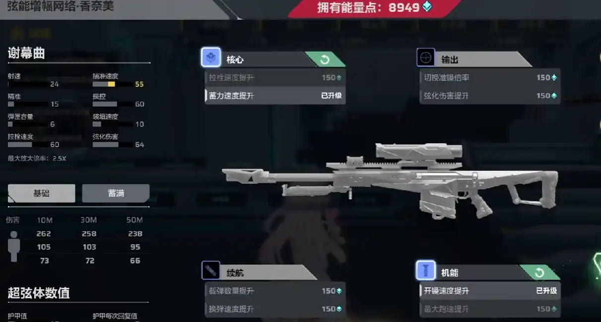 卡拉彼丘香奈美皮肤介绍,卡拉彼丘香奈美皮肤值不值得入手